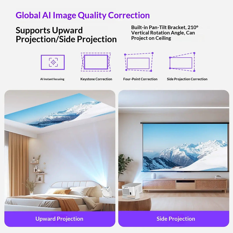 Mibiko Ultra HD Home Projector by Action Outdoors Limited