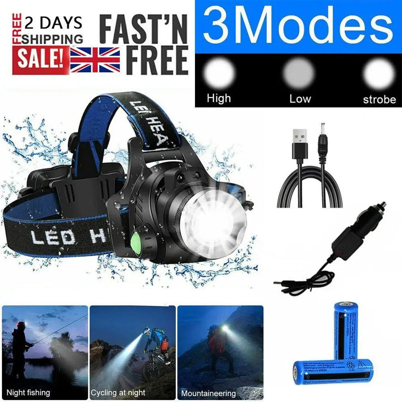 Super Bright Powerful Headlamp LED Head Torch USB Rechargeable Headlight Head Lamp by China Dropship