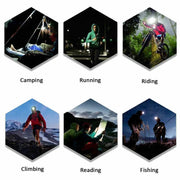 Super Bright Rechargeable Head Light LED Tactical Headlamp Zoomable--2xChar--2xBatt by China Dropship