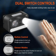 Waterproof Head Torch Rechargeable LED Headlamp Flashlight USB Camping Fish by China Dropship