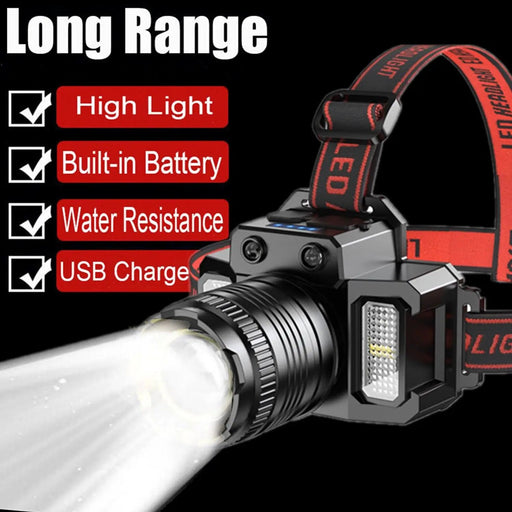 Super Bright LED Headlamp Rechargeable Headlight Zoomable Head Torch Lamp Flashlight by China Dropship