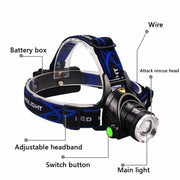 Super Bright Rechargeable Head Light LED Tactical Headlamp Zoomable--2xChar--2xBatt by China Dropship