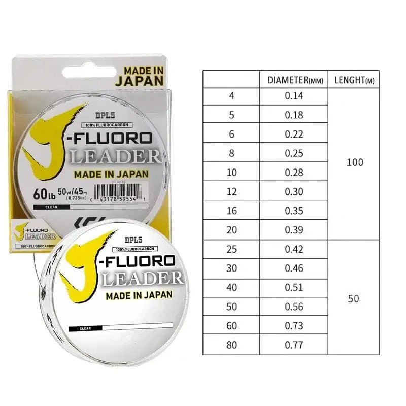 China China DaiwaJ-Fluorocarbon Fluorocarbon  Leader 100m 50m Sinking Clear Fluorocarbon Line Made in Japan