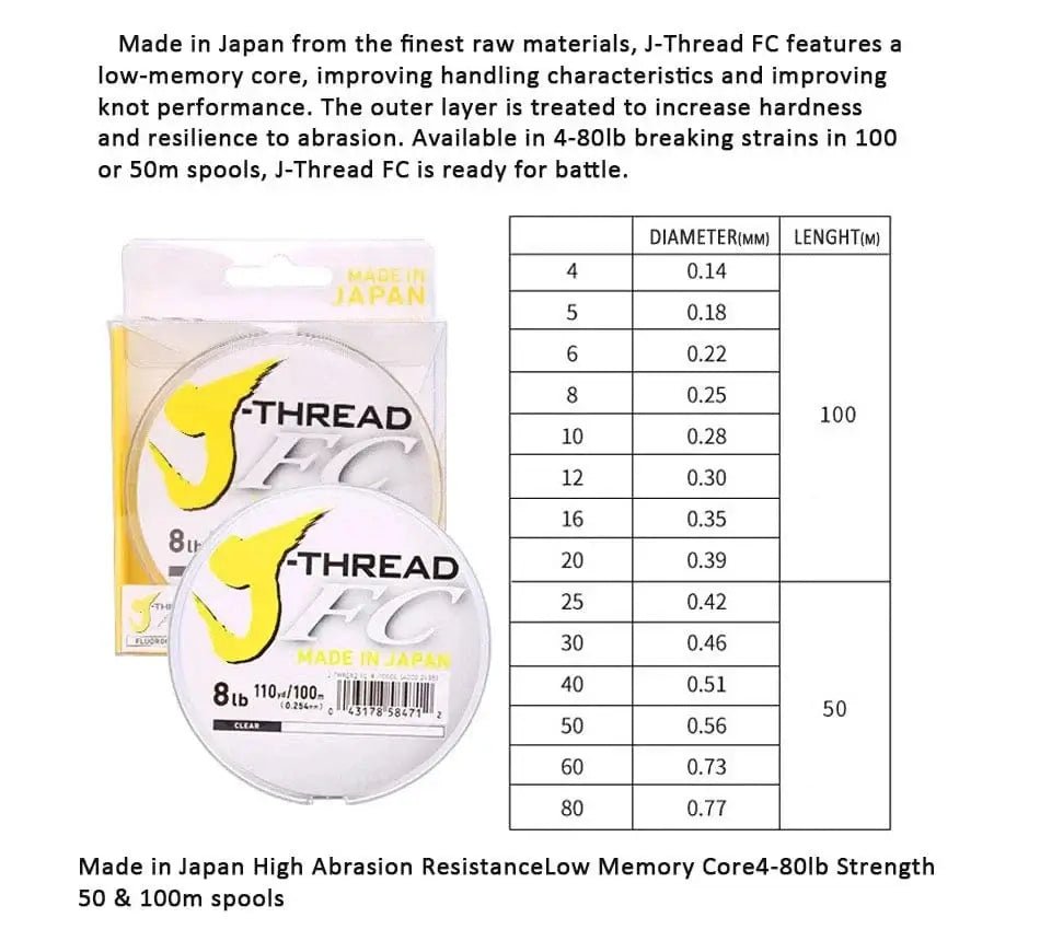 China China DaiwaJ-Fluorocarbon Fluorocarbon  Leader 100m 50m Sinking Clear Fluorocarbon Line Made in Japan