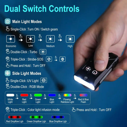 BORUIT EV15 Mini Light Rechargeable Torch EDC Work Lamp Keychain LED Flashlight by China Dropship