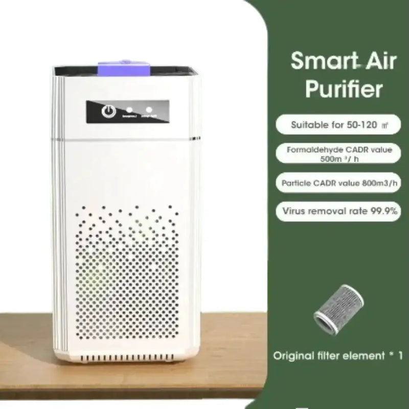 Desktop Negative Ion Air Purifier – Portable HEPA Air Cleaner & Odor Remover by Habicare
