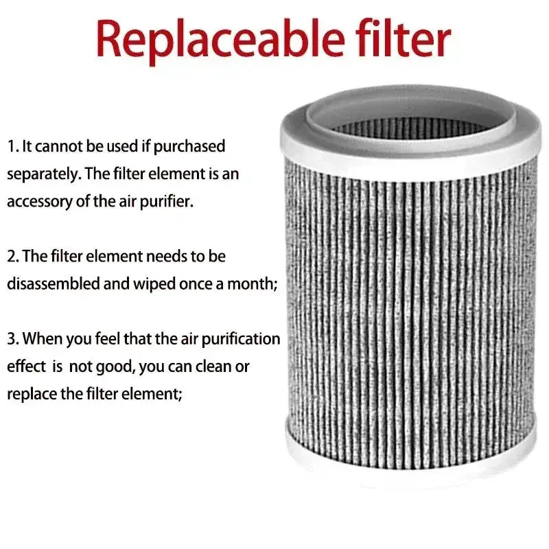 Desktop Negative Ion Air Purifier – Portable HEPA Air Cleaner & Odor Remover by Habicare