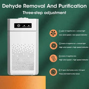 Desktop Negative Ion Air Purifier – Portable HEPA Air Cleaner & Odor Remover by Habicare