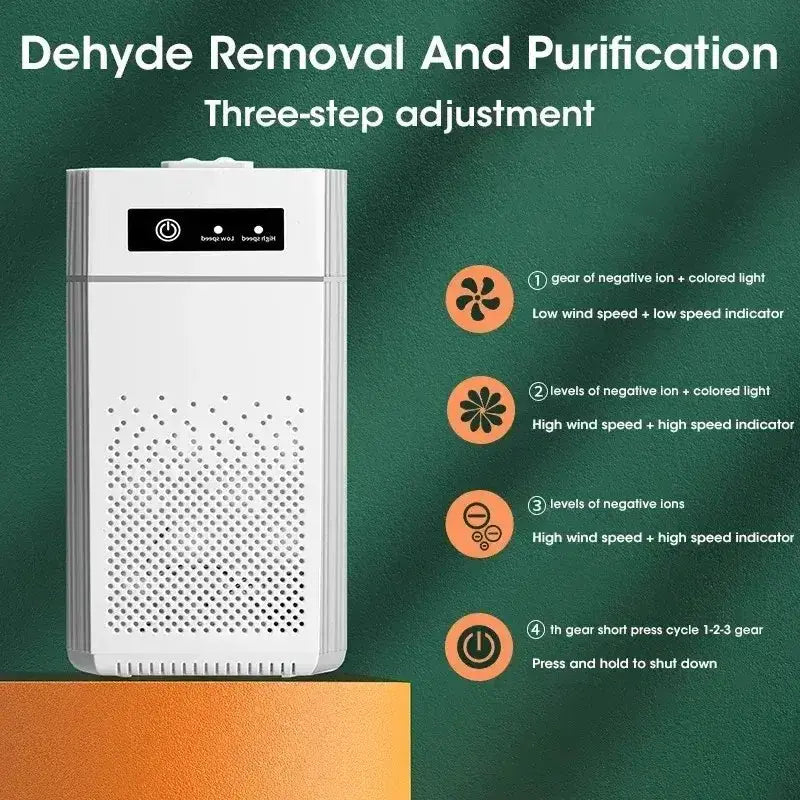 Desktop Negative Ion Air Purifier – Portable HEPA Air Cleaner & Odor Remover by Habicare