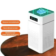Desktop Negative Ion Air Purifier – Portable HEPA Air Cleaner & Odor Remover by Habicare