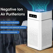 Desktop Negative Ion Air Purifier – Portable HEPA Air Cleaner & Odor Remover by Habicare