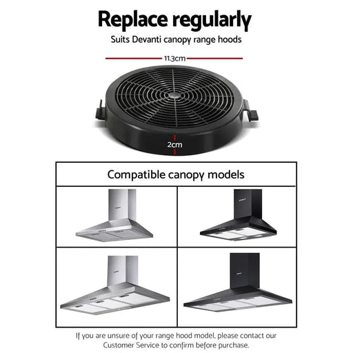 SportZone.co.nz Appliances > Kitchen Appliances > Cooking Ranges Devanti 11cm Range Hood Carbon Charcoal Filters Replacement X2 Devanti 11cm Range Hood Carbon Charcoal Filters Replacement X2