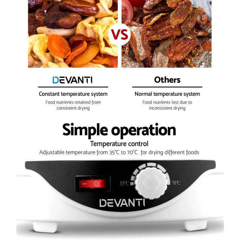 SportZone.co.nz Appliances > Kitchen Appliances > Food Dehydrators Devanti 5 Trays Food Dehydrator Fruit Dehydrators Pet Beef Jerky Dryer White Devanti 5 Trays Food Dehydrator Fruit Dehydrators Pet Beef Jerky Dryer White