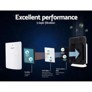 SportZone.co.nz Appliances > Appliances Others Devanti Air Purifier 3 Layers HEPA Replacement Filter Devanti Air Purifier 3 Layers HEPA Replacement Filter
