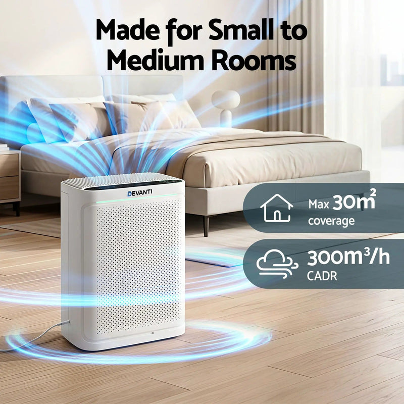 SportZone.co.nz Appliances > Aroma Diffusers & Humidifiers > Purifiers Devanti Air Purifier H12 HEPA Cleaner PM2.5 Display Spare Filter White Devanti Air Purifier H12 HEPA Cleaner PM2.5 Display Spare Filter White