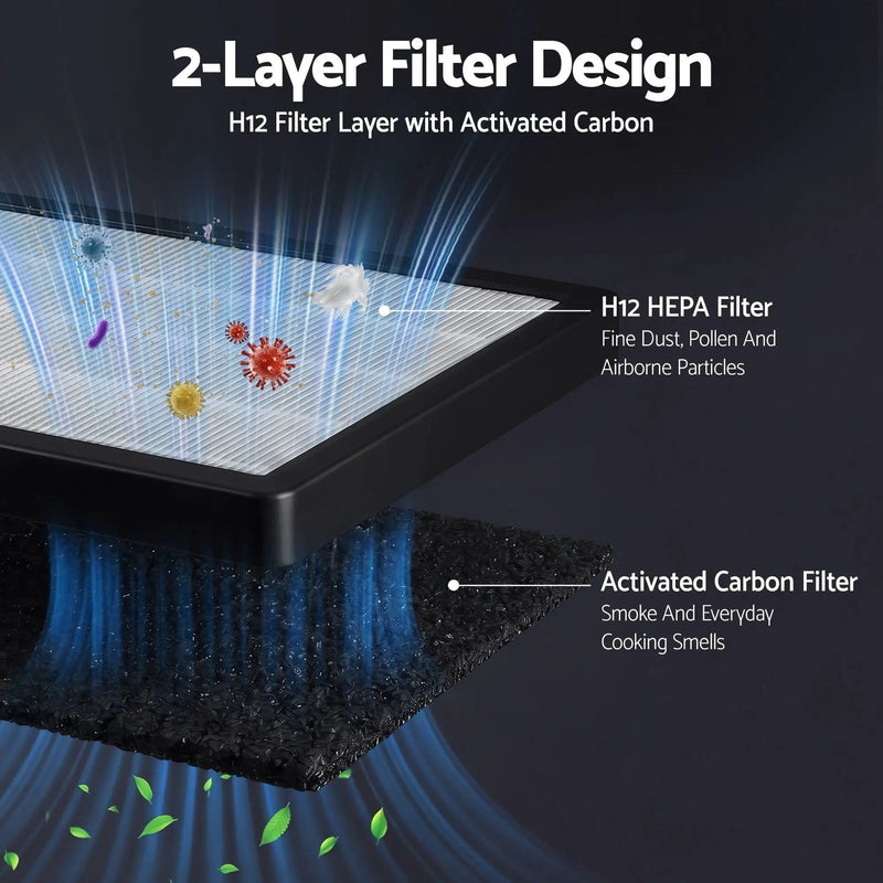 SportZone.co.nz Appliances > Aroma Diffusers & Humidifiers > Purifiers Devanti Air Purifier H12 HEPA Cleaner PM2.5 Display Spare Filter White Devanti Air Purifier H12 HEPA Cleaner PM2.5 Display Spare Filter White