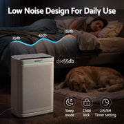 SportZone.co.nz Appliances > Aroma Diffusers & Humidifiers > Purifiers Devanti Air Purifier H12 HEPA Cleaner PM2.5 Display Spare Filter White Devanti Air Purifier H12 HEPA Cleaner PM2.5 Display Spare Filter White