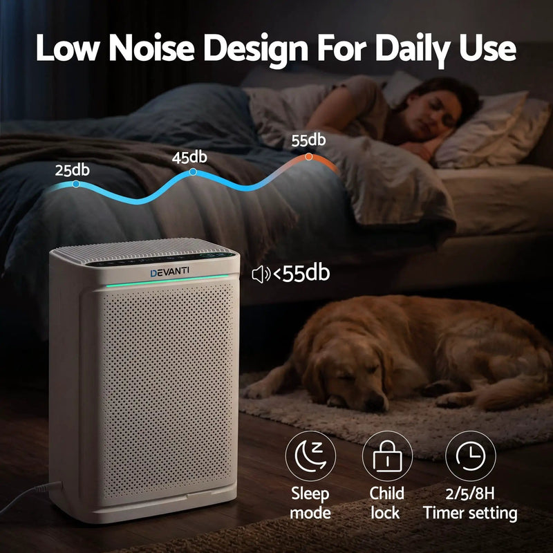 SportZone.co.nz Appliances > Aroma Diffusers & Humidifiers > Purifiers Devanti Air Purifier H12 HEPA Cleaner PM2.5 Display Spare Filter White Devanti Air Purifier H12 HEPA Cleaner PM2.5 Display Spare Filter White