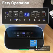 SportZone.co.nz Appliances > Aroma Diffusers & Humidifiers > Dehumidifiers Devanti Dehumidifier 20L Air Purifier White Devanti Dehumidifier 20L Air Purifier White