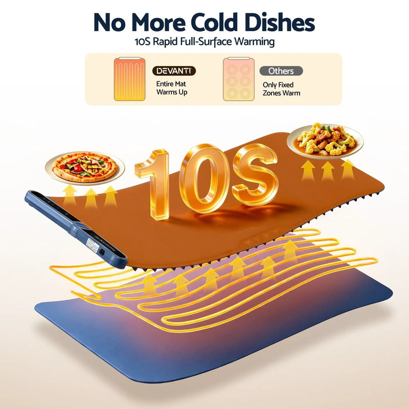 SportZone.co.nz Appliances > Kitchen Appliances > Food Warmers & Chafing Dishes Devanti 80cm Food Warming Mat Electric Buffet Warmer Roll Up Tray Blue Devanti 80cm Food Warming Mat Buffet Warmer Blue