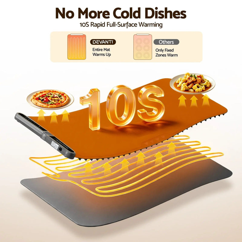 SportZone.co.nz Appliances > Kitchen Appliances > Food Warmers & Chafing Dishes Devanti Food Warming Mat 80cm Electric Food Warmer Roll Up Buffet Tray Grey Devanti Food Warming Mat 80cm Electric Food Warmer Roll Up Buffet Tray Grey