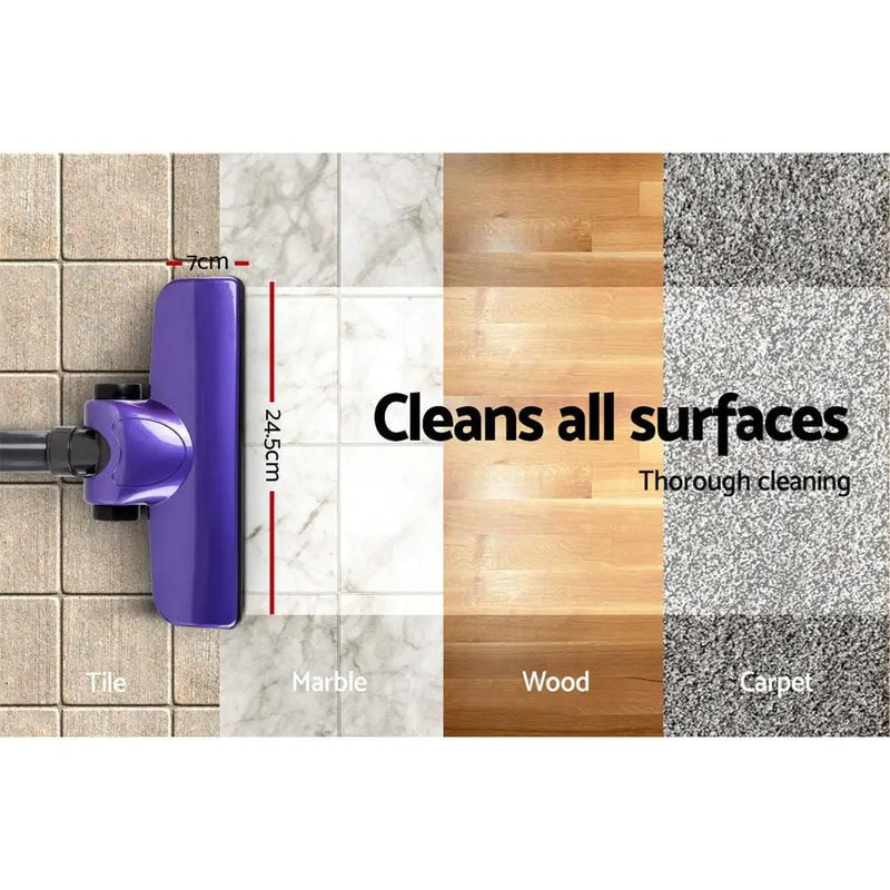 SportZone.co.nz Appliances > Vacuum Cleaners Devanti Stick Vacuum Cleaner Handheld Corded 450W Purple Devanti Stick Vacuum Cleaner Handheld Corded 450W Purple