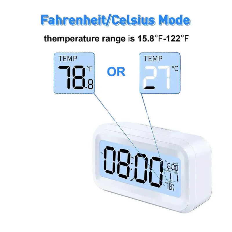 Digital Alarm Clock – Battery Operated with Indoor Temperature & Light Sensor Backlight (3 colors available) by Habicare