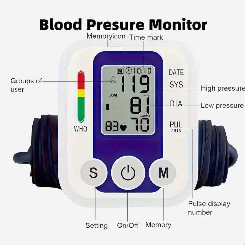 Digital Arm Blood Pressure Test Kit – Automatic BP & Heart Rate Monitor by Habicare