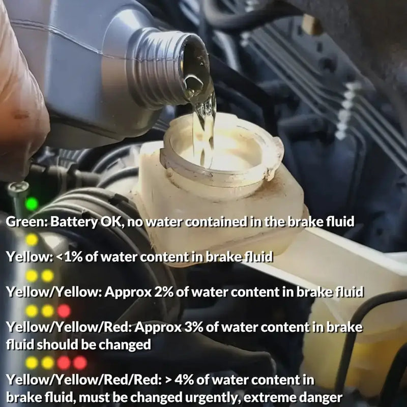 Digital Car Brake Fluid Tester by Habicare