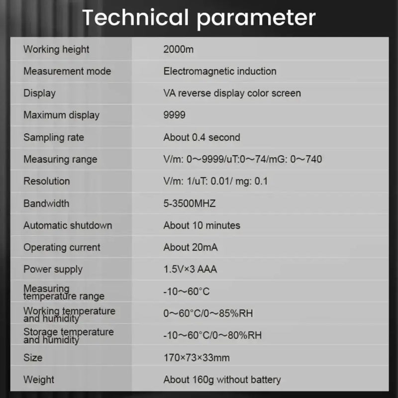 Digital EMF Meter by Habicare