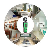 Digital Lux Meter by Habicare