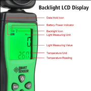 Digital Lux Meter by Habicare