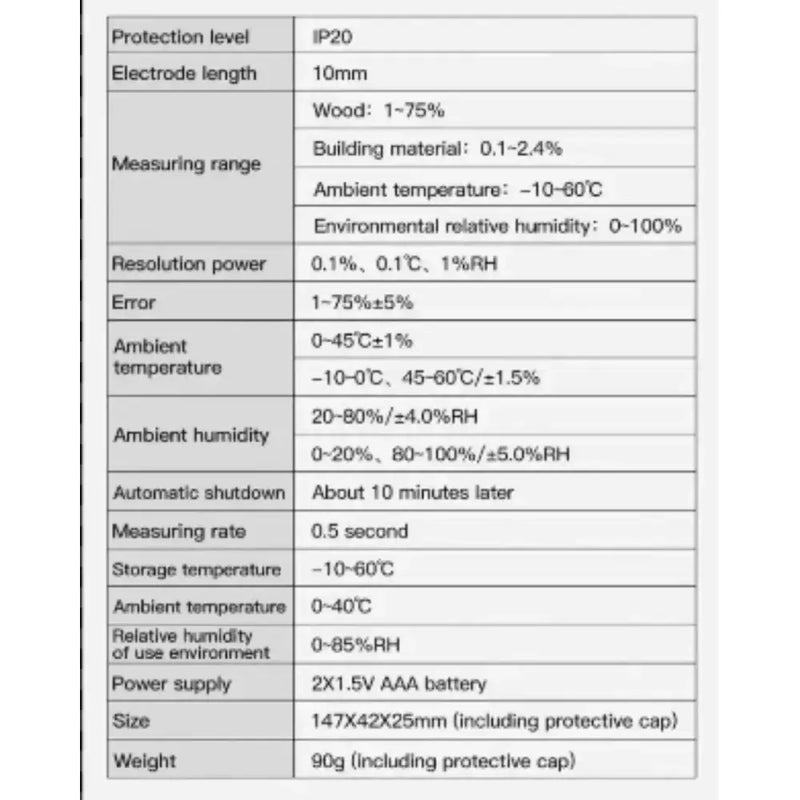 Digital Moisture Meter for Wood, Concrete, Cement & Brick by Habicare