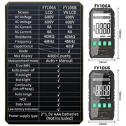 Digital Multimeter 600V AC/DC True RMS Auto-Range Tester (2 models available) by Habicare