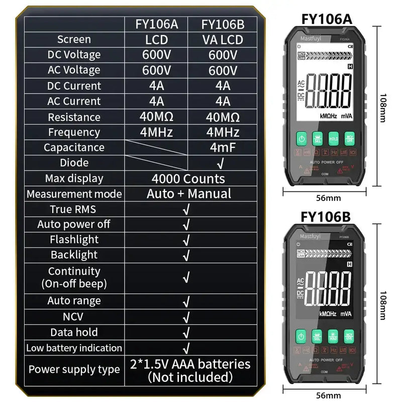 Digital Multimeter 600V AC/DC True RMS Auto-Range Tester (2 models available) by Habicare