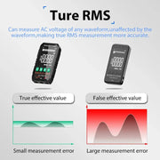 Digital Multimeter 600V AC/DC True RMS Auto-Range Tester (2 models available) by Habicare