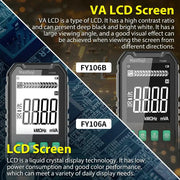 Digital Multimeter 600V AC/DC True RMS Auto-Range Tester (2 models available) by Habicare