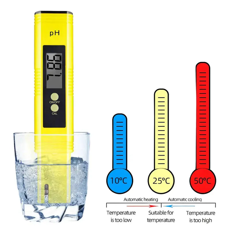 Digital pH & TDS/EC Water Quality Tester by Habicare