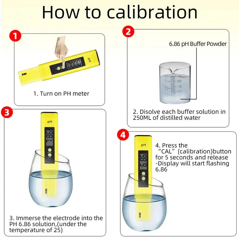 Digital pH & TDS/EC Water Quality Tester by Habicare