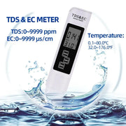 Digital pH & TDS/EC Water Quality Tester by Habicare