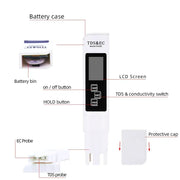 Digital pH & TDS/EC Water Quality Tester by Habicare
