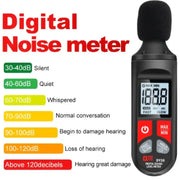 Sound Level Meter - Digital by Habicare