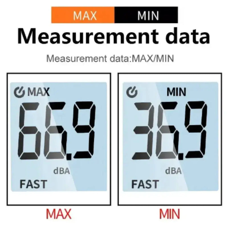 Sound Level Meter - Digital by Habicare