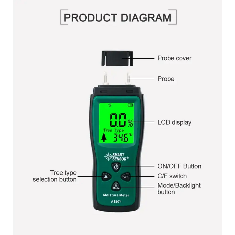 Digital Wood Moisture Meter (AS971) by Habicare