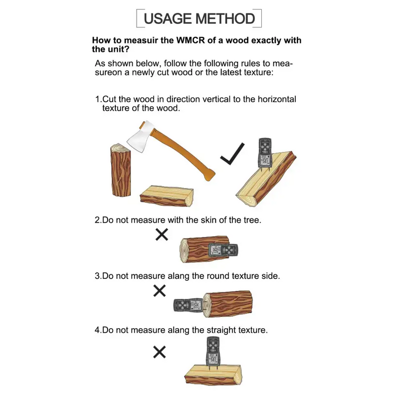 Digital Wood Moisture Meter (AS971) by Habicare