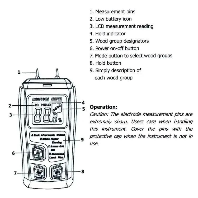 Digital Wood Moisture Meter (MT10) by 9eight5