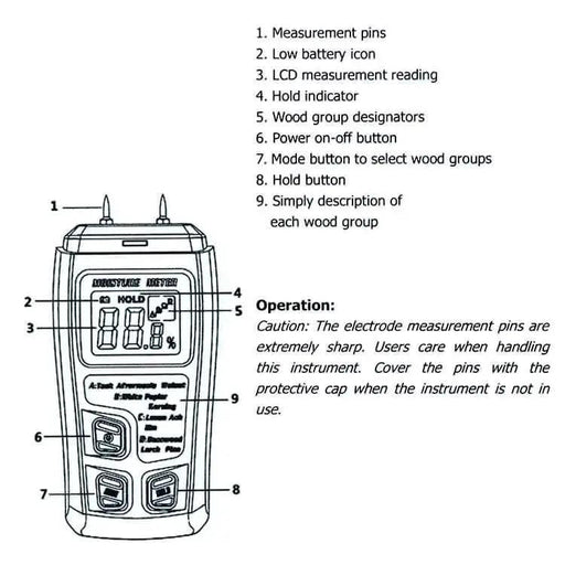 Digital Wood Moisture Meter (MT10) by 9eight5