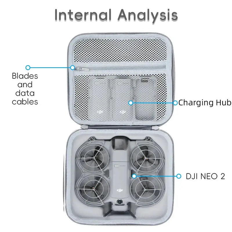 DJI Neo 2 Waterproof Carrying Handbag (Black & Grey) by Habicare