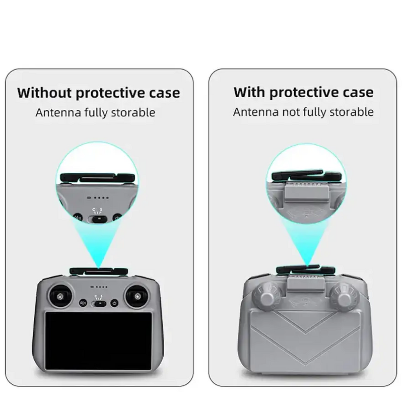 DJI RC 2 Full Screen Sunshade Protector by Habicare