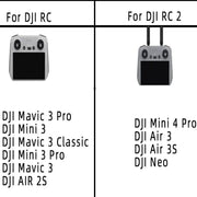 DJI RC 2 Full Screen Sunshade Protector by Habicare